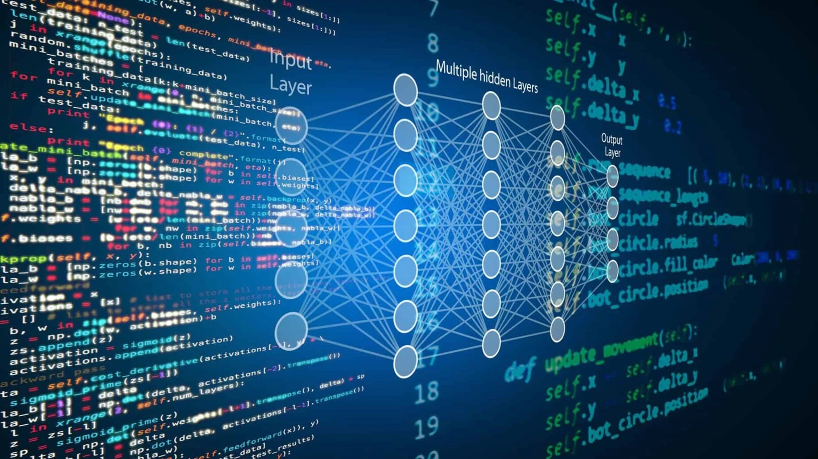 Predictive Maintenance with AI